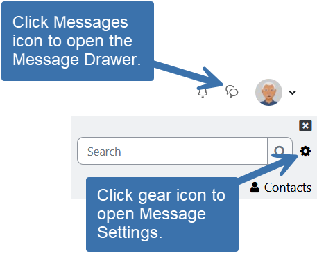 Screenshot highlighting message icon next to profile image and gear icon on right.